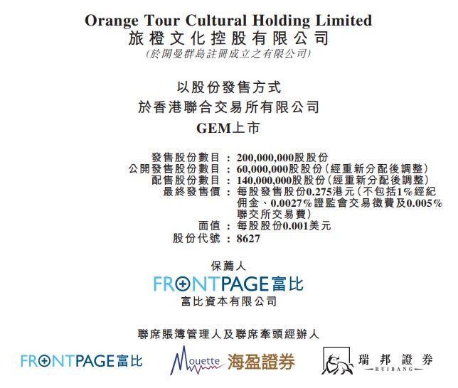 旅橙文化 (08627.HK)，11月14日在香港成功挂牌上市，募资5,500万港元