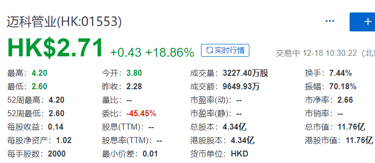 为何没有举行新股发布会的新股，特别好炒？