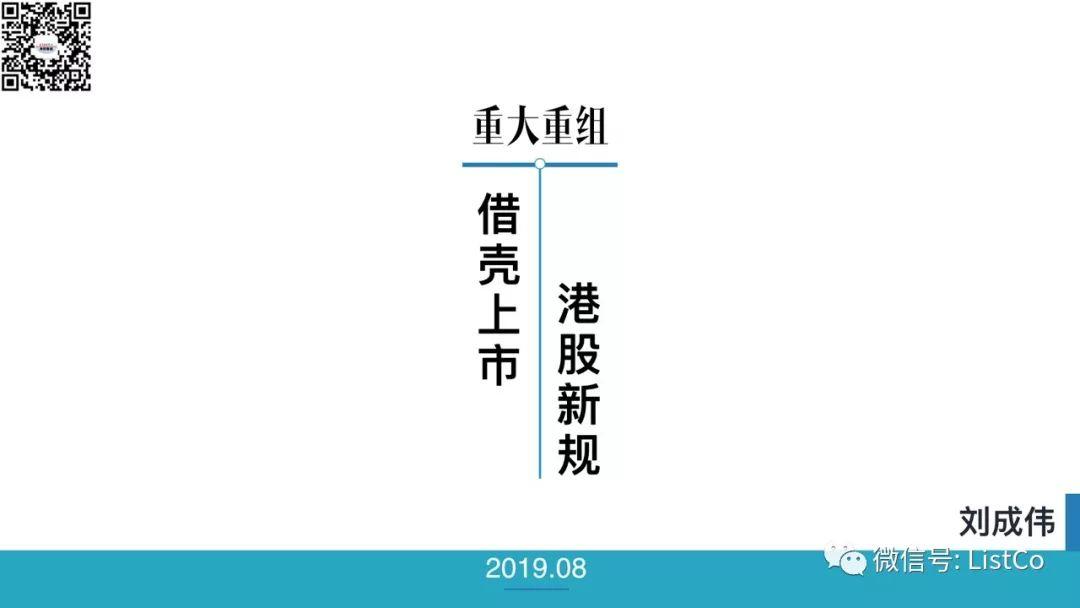 劉成偉：港股借殼上市新規