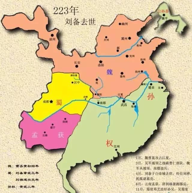 从两篇《出师表》看企业战略与IPO上市