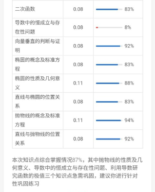 给孩子压岁钱，不如送TA一生受益的学习红包