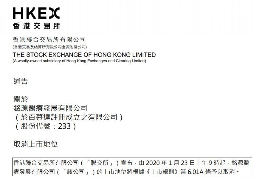 2020年第一家被联交所以「上市规则」除牌，铭源医疗(00233.HK)1月23日起取消上市地位