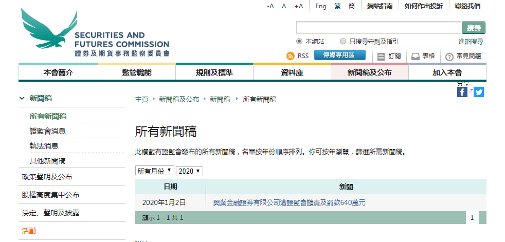 香港证监会：某券商多次违规，谴责、并罚款640万