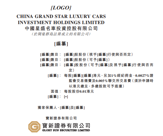 星盛名車，華南地區排行第三的超豪華汽車經銷商，遞交招股書，擬香港主板上市