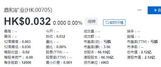 鼎和矿业(00705.HK)，2 月 5 日起取消上市地位
