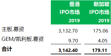 发起比特币etf遭到sec_怎么购买香港比特币etf基金_比特币etf代码