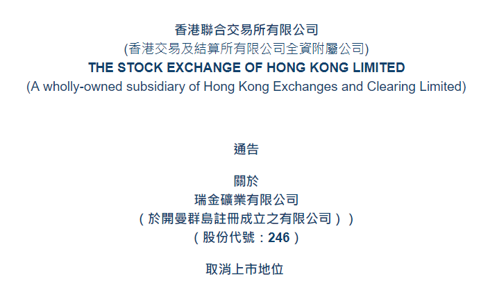 2020年第10家被聯交所以「上市規則」除牌，瑞金礦業(00246.HK)取消上市地位