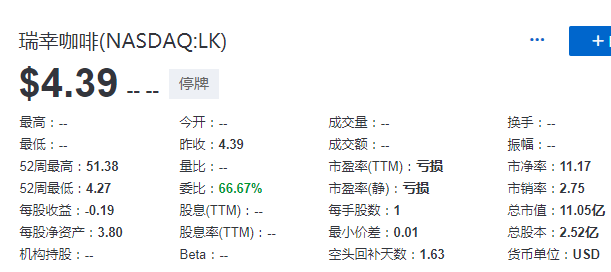 就瑞幸事件，有些人的反应是不是有些过了？