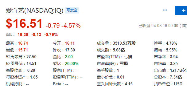 爱奇艺CEO：邪不压正，看最后谁赢