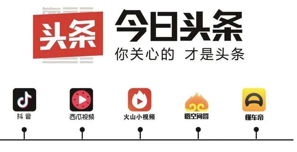 字节跳动赴港上市？回应「不准确」引无限遐想