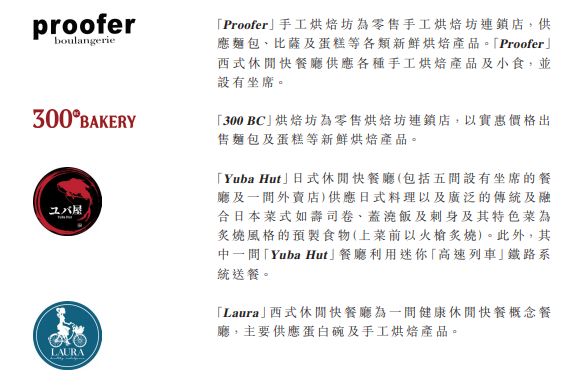 新加坡美食控股(08496.HK)，通过港交所聆讯