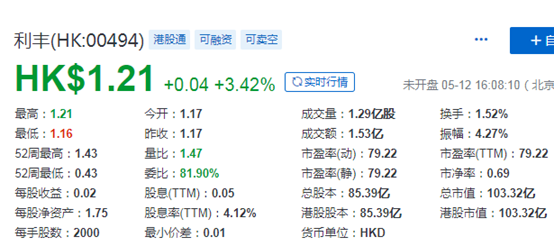昔日蓝筹股 - 利丰(00494.HK)：私有化通过，预计5月27日取消上市地位