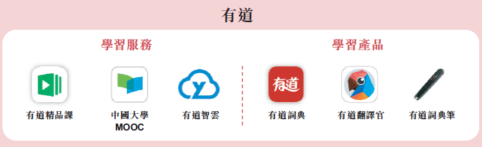 網易，丁磊持股44.7%、全球第二大移動遊戲公司，通過港交所聆訊 (附招股書)