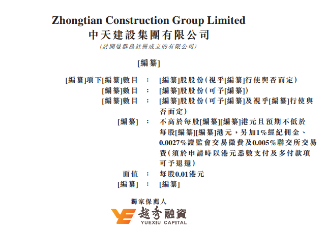 中天建設，湖南株洲最大的民營建築企業，遞交招股書、擬香港IPO上市