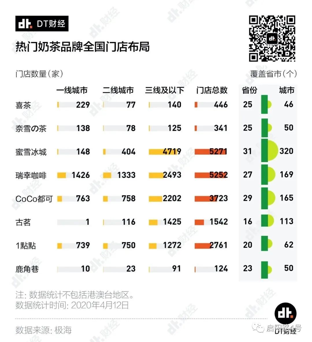 瑞幸大结局：诡异的「梁女士」，「捡漏」的买家，气炸的华尔街