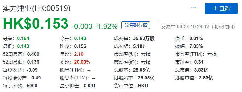 香港廉政公署：調查一名主板上市公司董事；要求一創業板上市公司提供部分數據