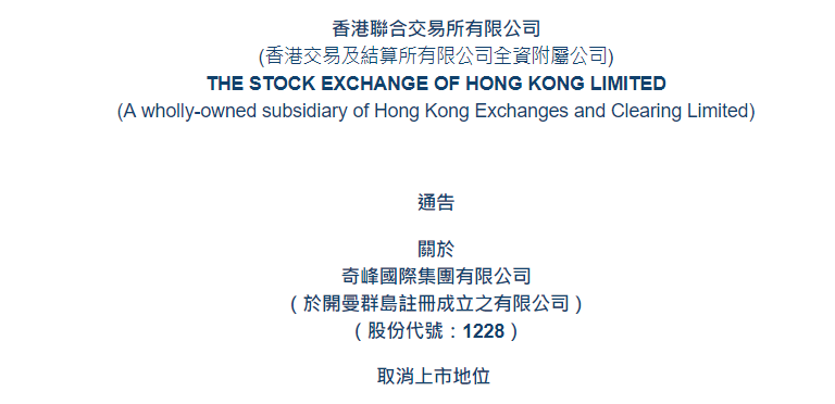 今年第12家被联交所以「上市规则」除牌，奇峰国际(01228.HK)6月4日起取消上市地位
