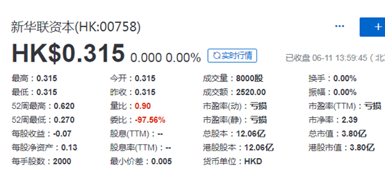 资本大佬，被香港证监会公开谴责