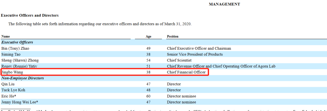 18位CFO，41个IPO，这可能是20年来最全的IPO战绩排行榜了