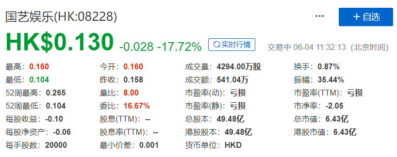 香港廉政公署：調查一名主板上市公司董事；要求一創業板上市公司提供部分數據