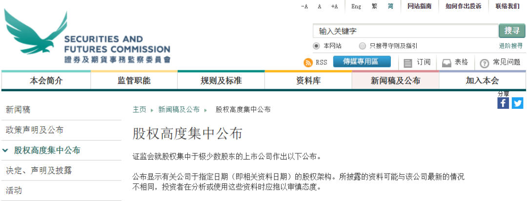 2020年以来公布8起股权高度集中，少数股东持股90%以上或遭披露