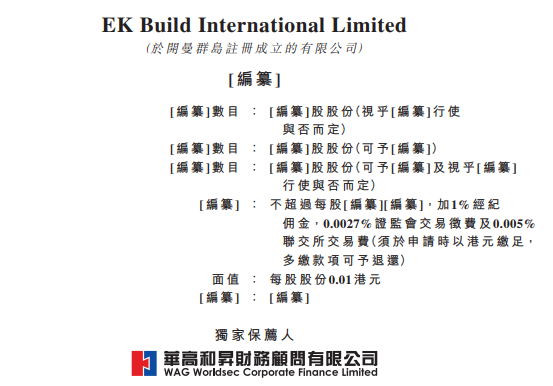 EK Build，来自马来西亚吉隆坡，递交招股书、拟香港IPO上市