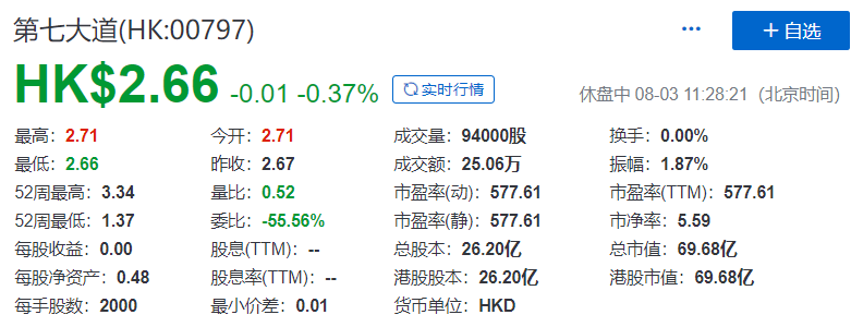 兩家香港上市「遊戲公司」的恩怨情仇，昔日夥伴對薄公堂