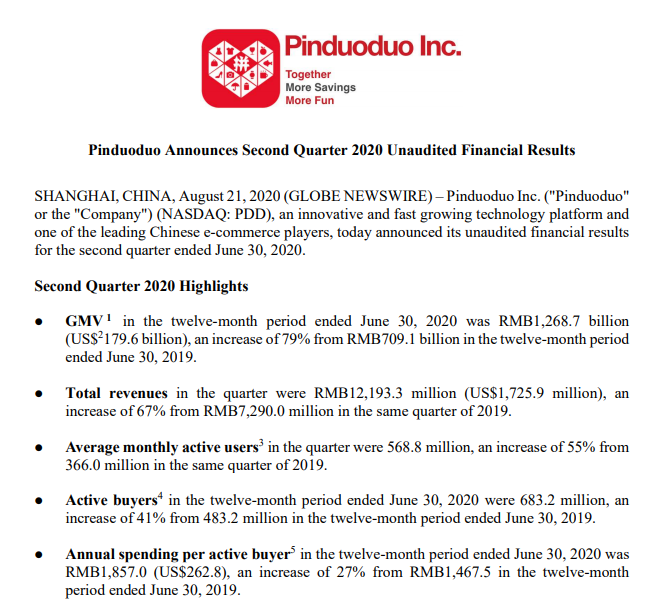 拼多多：第二季收入增67.2%；淡马锡、软银，首次买入