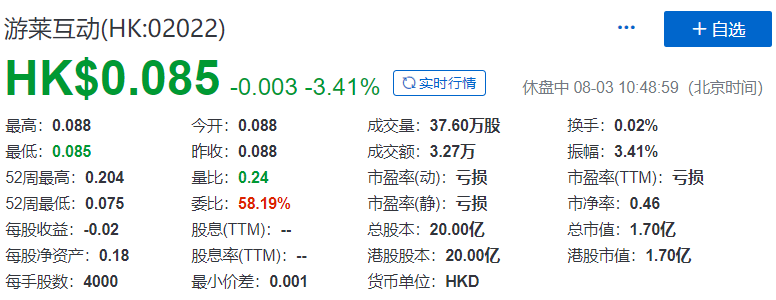 两家香港上市「游戏公司」的恩怨情仇，昔日伙伴对薄公堂