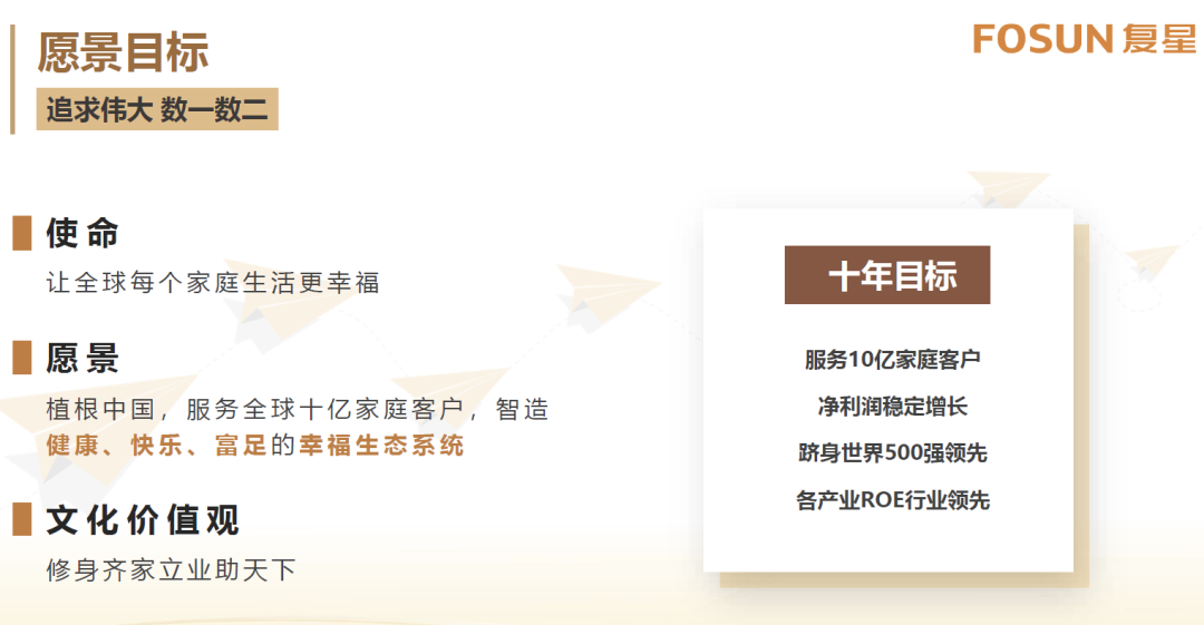 复星国际：中期收入633亿，下半年业务复苏加速