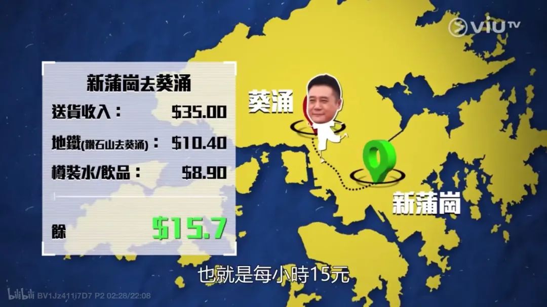 40歲香港男演員送外賣：說好的上天眷顧有準備的人呢？