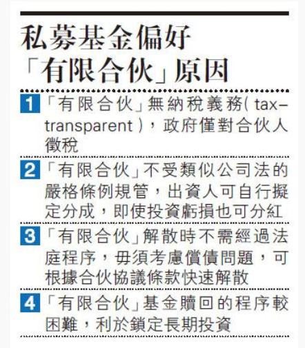 「有限合夥」基金制度，8月底在香港生效