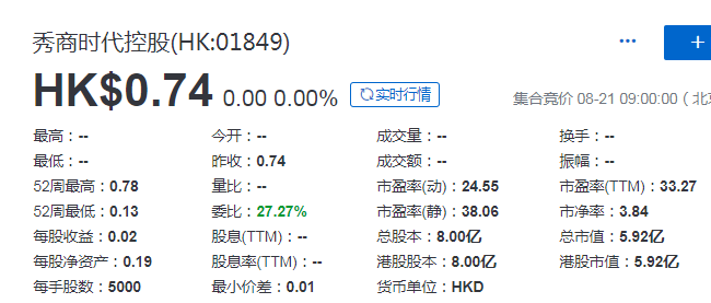 秀商時代控股(01849.HK)，更名於8月20日開始生效