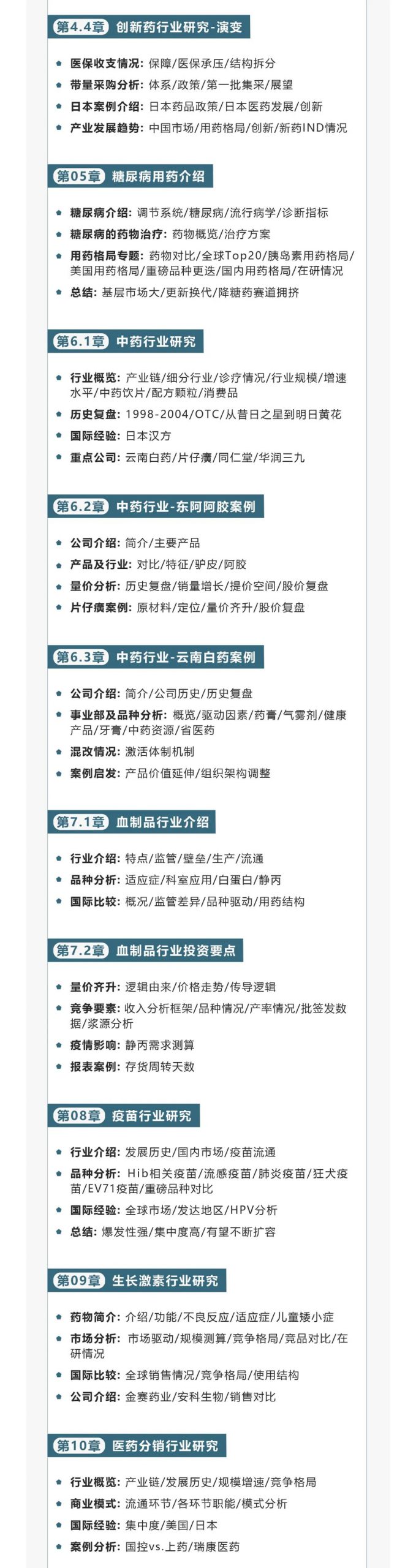 终于有人把所有医药细分行业及重点公司彻底讲清楚了！