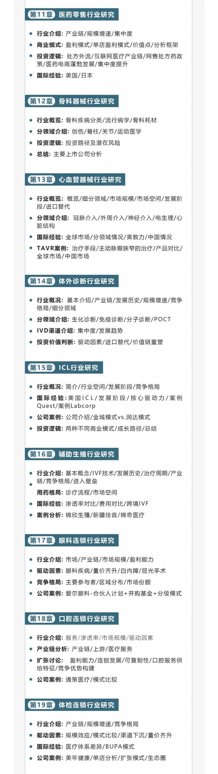 终于有人把所有医药细分行业及重点公司彻底讲清楚了！