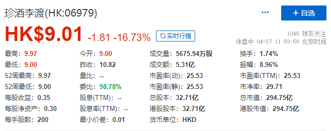 珍酒李渡，港股白酒第一股，成功在香港IPO上市