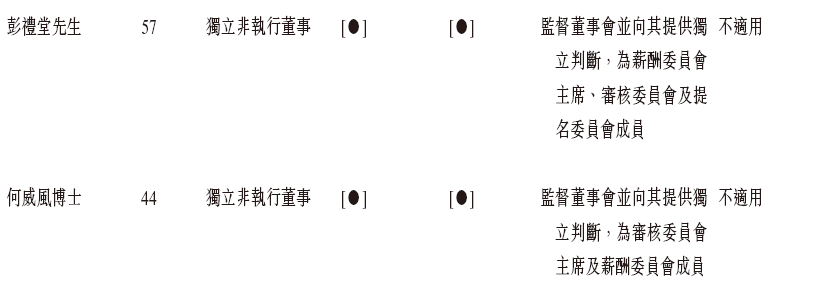 华视传媒，来自湖北武汉，递交招股书，拟香港IPO上市