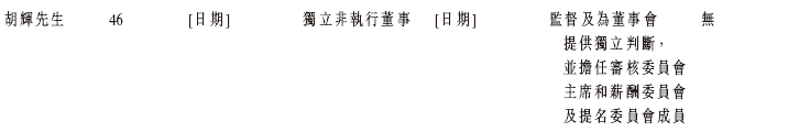乐思集团，更换保荐人，递交招股书，拟香港IPO上市