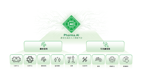 A screenshot of a computer  AI-generated content may be incorrect.
